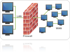 Firewall